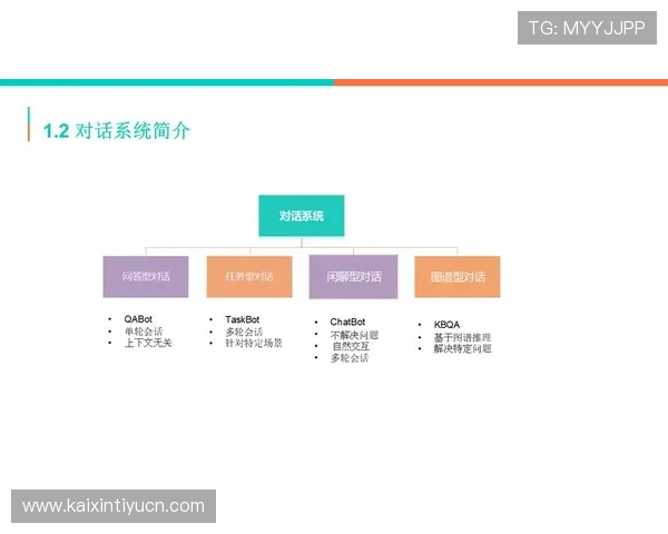 满冠在线专注于提升用户体验，打造高效便捷的在线操作平台，助力企业实现智能化管理