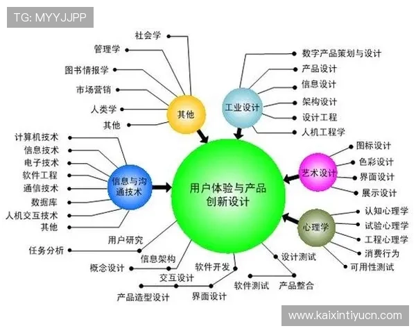 全面解析满贯体育平台的特色功能与用户体验提升策略